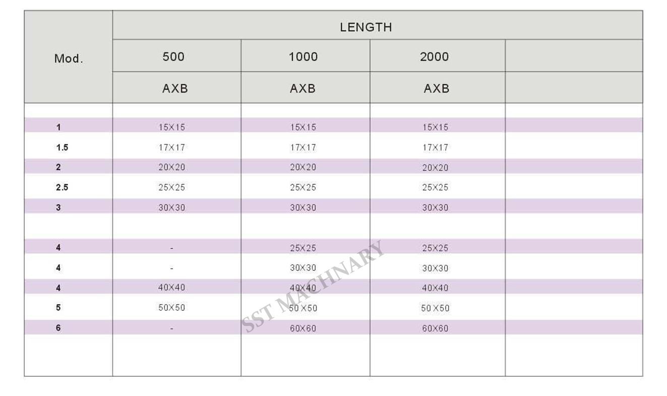 fe4056abaae736a01a7745bb76758ad