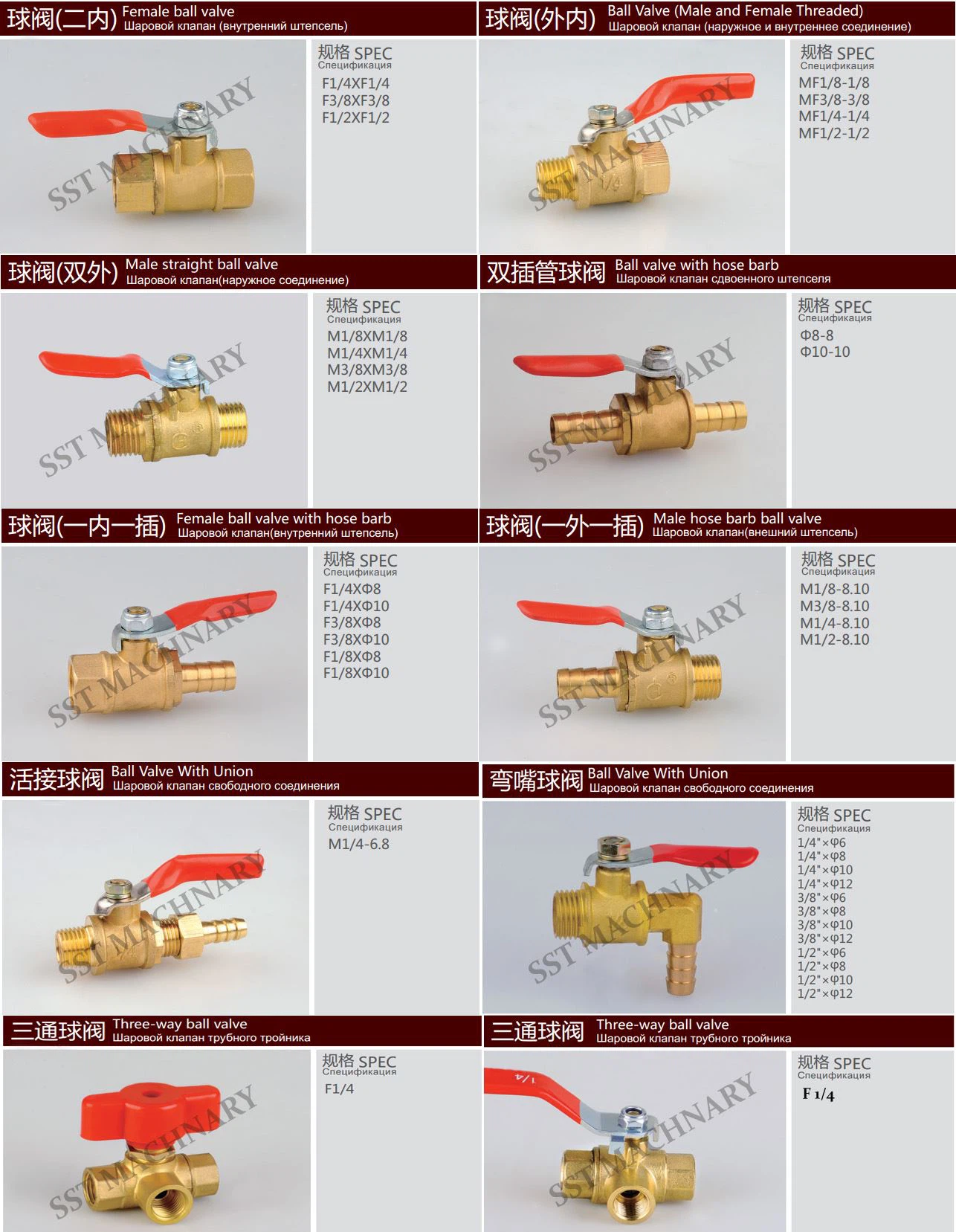 Mini Ball Valve-1
